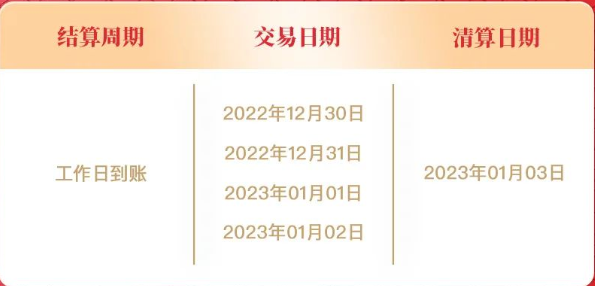 星驿付2023年「元旦」期间清算安排1.png