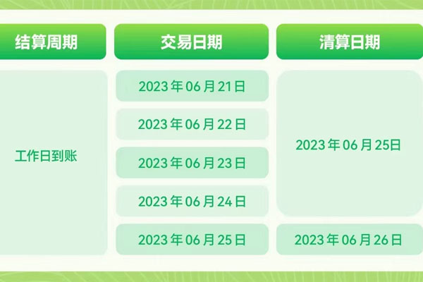 通刷POS机：2023年端午节工作日到账资金结算通知.jpg