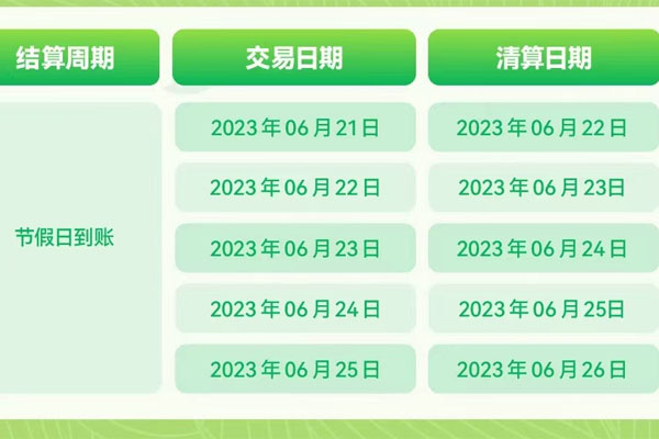 通刷POS机：2023年端午节节假日到账资金结算通知.jpg