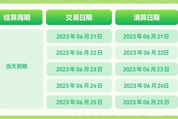 通刷POS机：2023年端午节当天到账资金结算通知.jpg